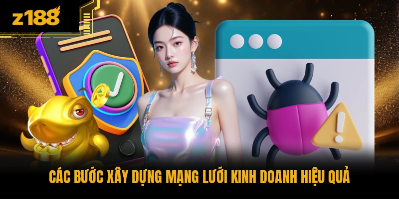 Các bước xây dựng mạng lưới kinh doanh hiệu quả