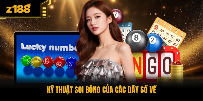 Kỹ thuật soi bóng của các dãy số về